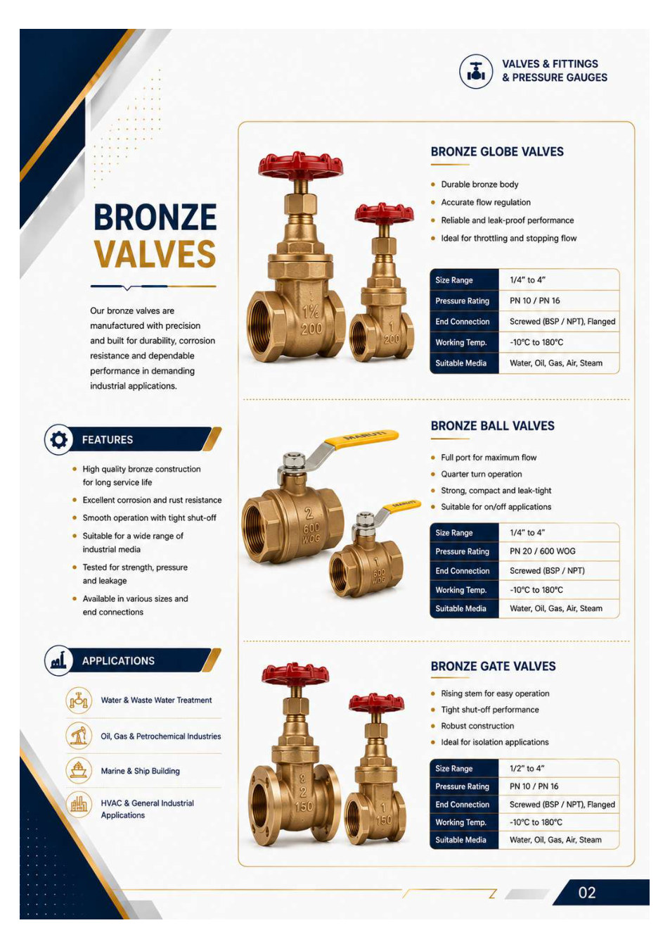 MARUTI catalog page 4
