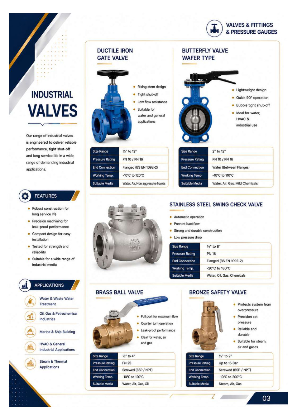 MARUTI catalog page 5