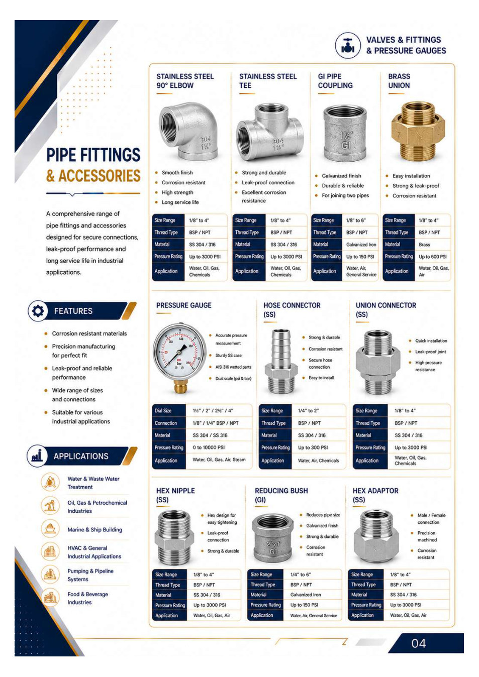 MARUTI catalog page 6