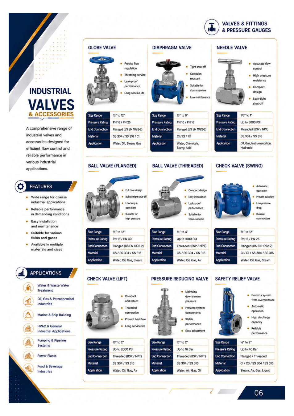 MARUTI catalog page 8