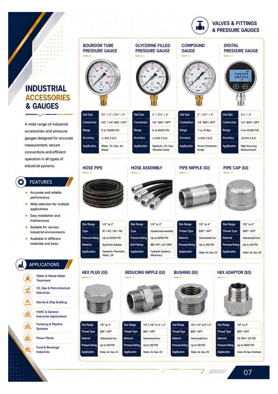 MARUTI catalog page 9