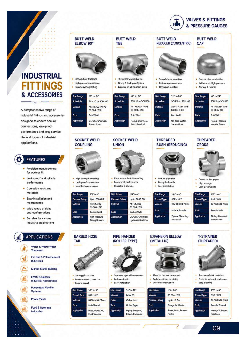 MARUTI catalog page 11