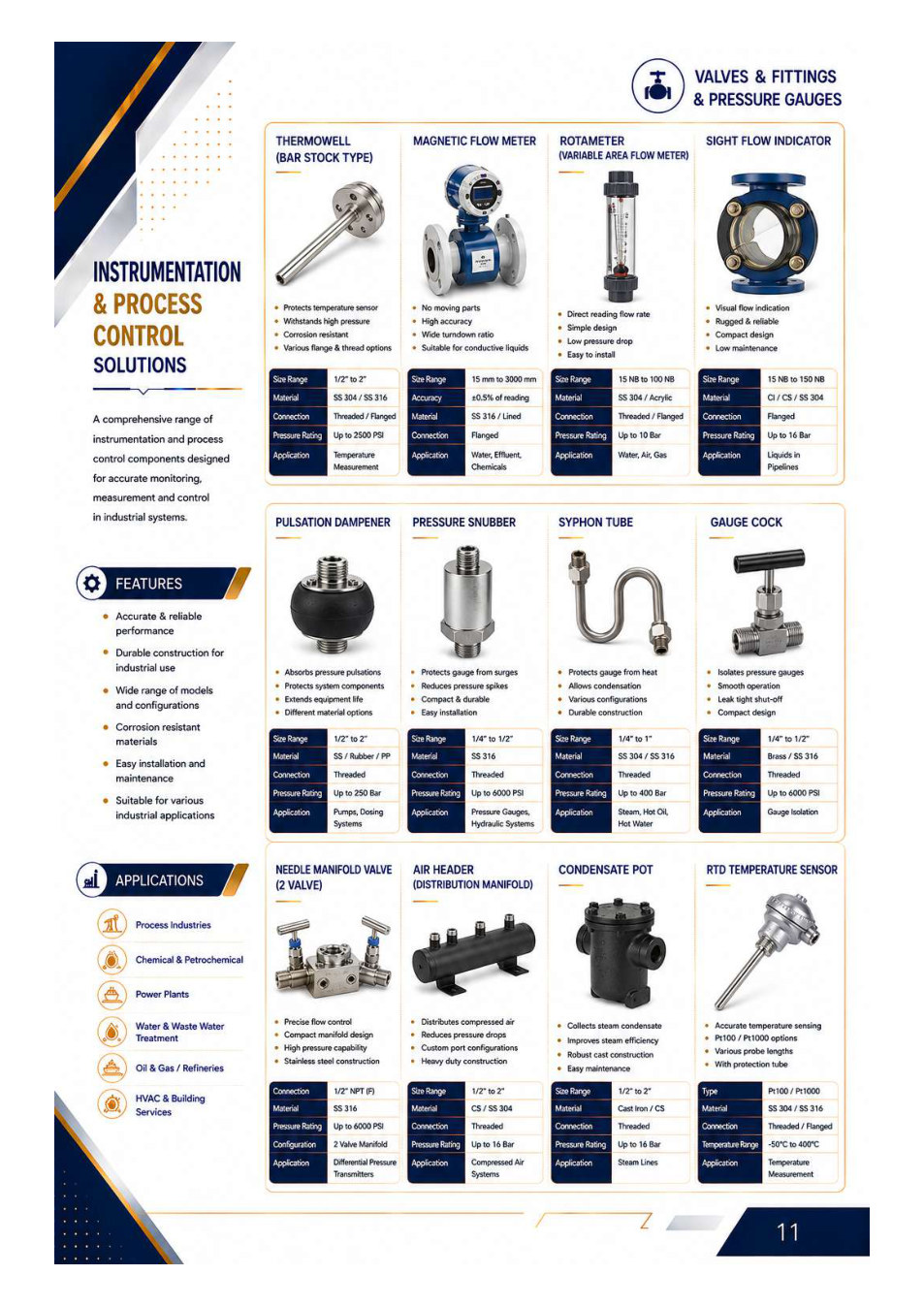 MARUTI catalog page 13
