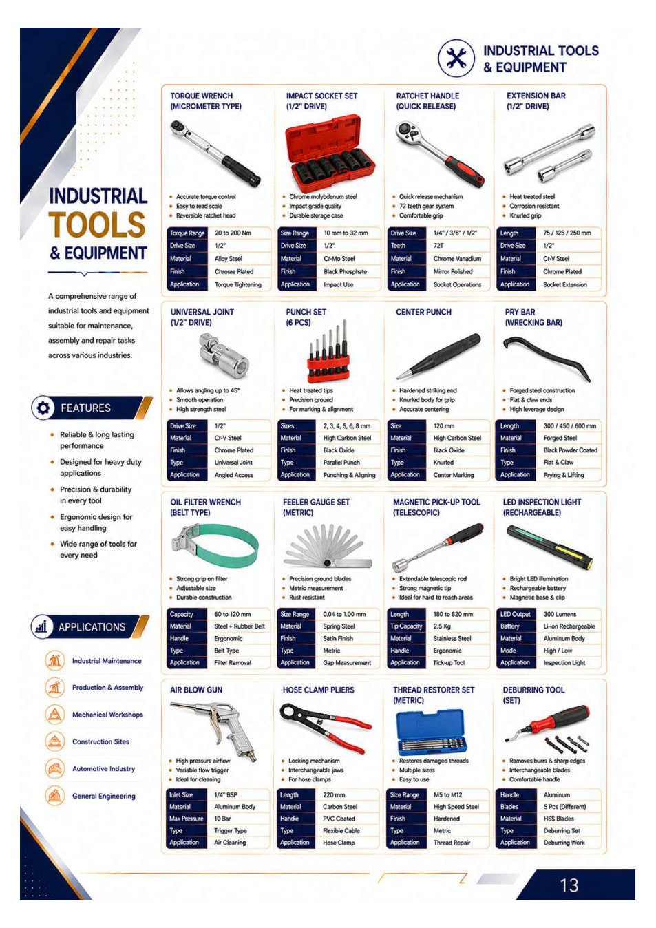 MARUTI catalog page 15