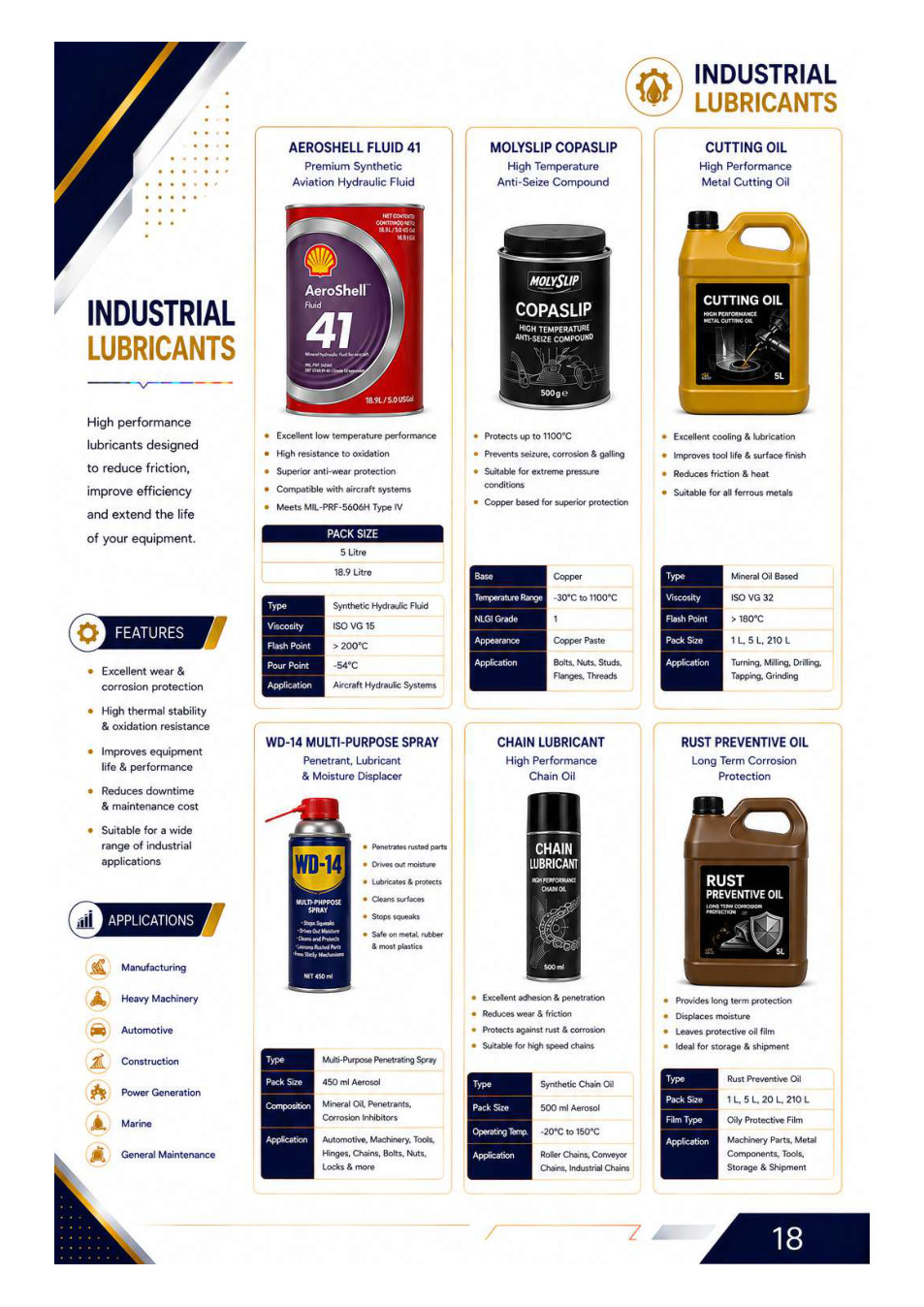 MARUTI catalog page 20